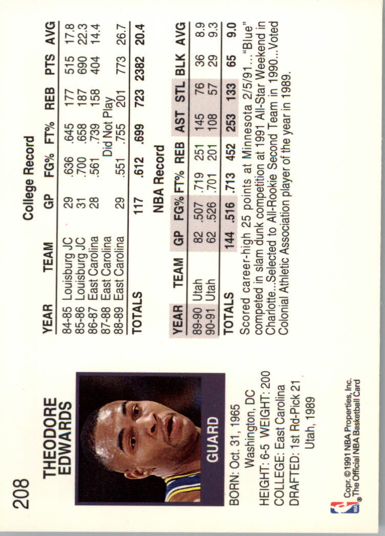 1991-92 Hoops #208 Blue Edwards UER/(Forward/guard on/front, guard on back) back image