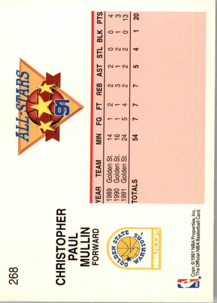 1991-92 Hoops #268 Chris Mullin AS back image