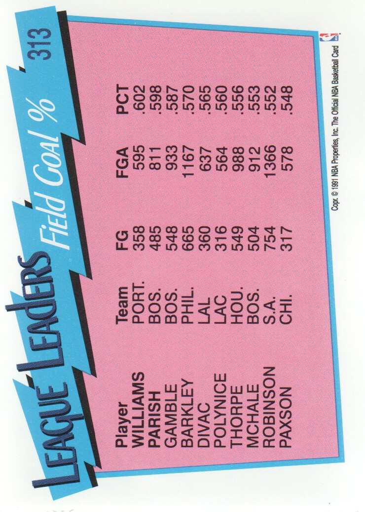 1991-92 Hoops #313 Field Goal Percent/League Leaders/Buck Williams/Robert Parish back image