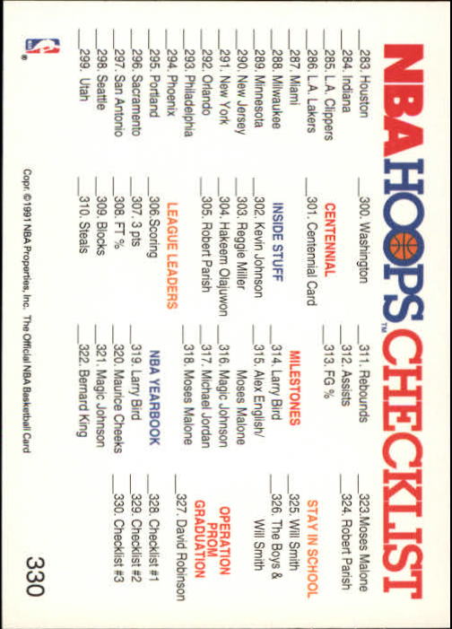 1991-92 Hoops #330 Checklist 3 UER/(Card front is from 329;/card 327 listed oper-/ation, should be celebration) back image