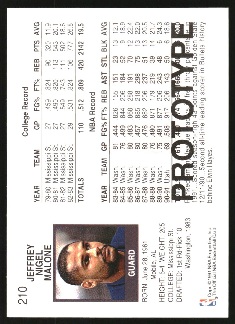 1991-92 Hoops Prototypes #210 Jeff Malone back image
