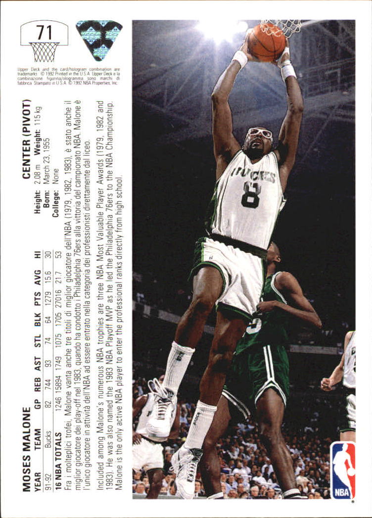 1991-92 Upper Deck International Italian #71 Moses Malone - NM-MT ...