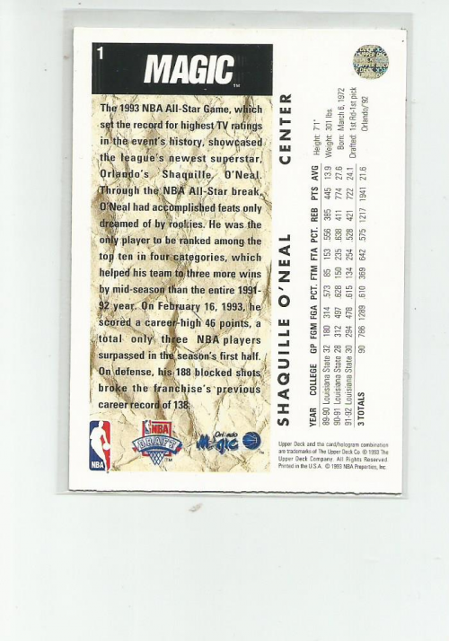 1992-93 Upper Deck #1 Shaquille O'Neal SP RC/NBA First Draft Pick back image