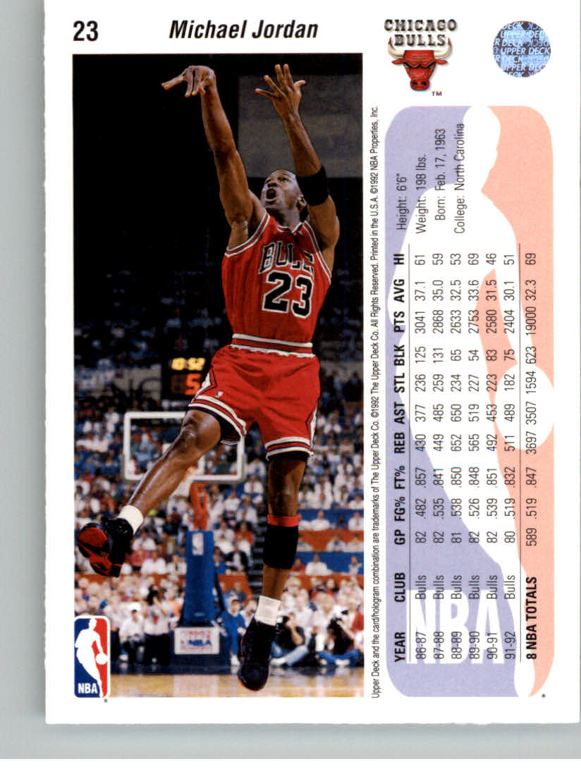 1992-93 Upper Deck #23 Michael Jordan back image