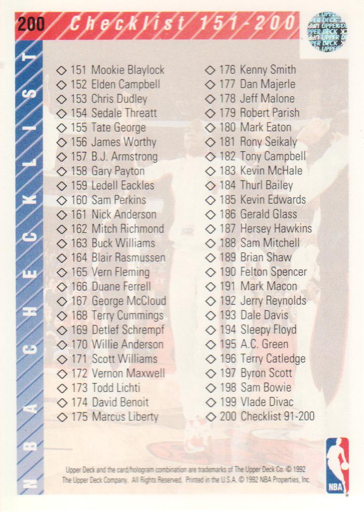 1992-93 Upper Deck #200 Michael Jordan CL back image