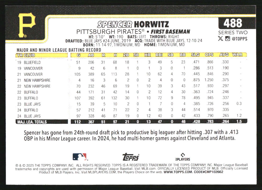 2025 Topps Rainbow Foil #488 Spencer Horwitz
