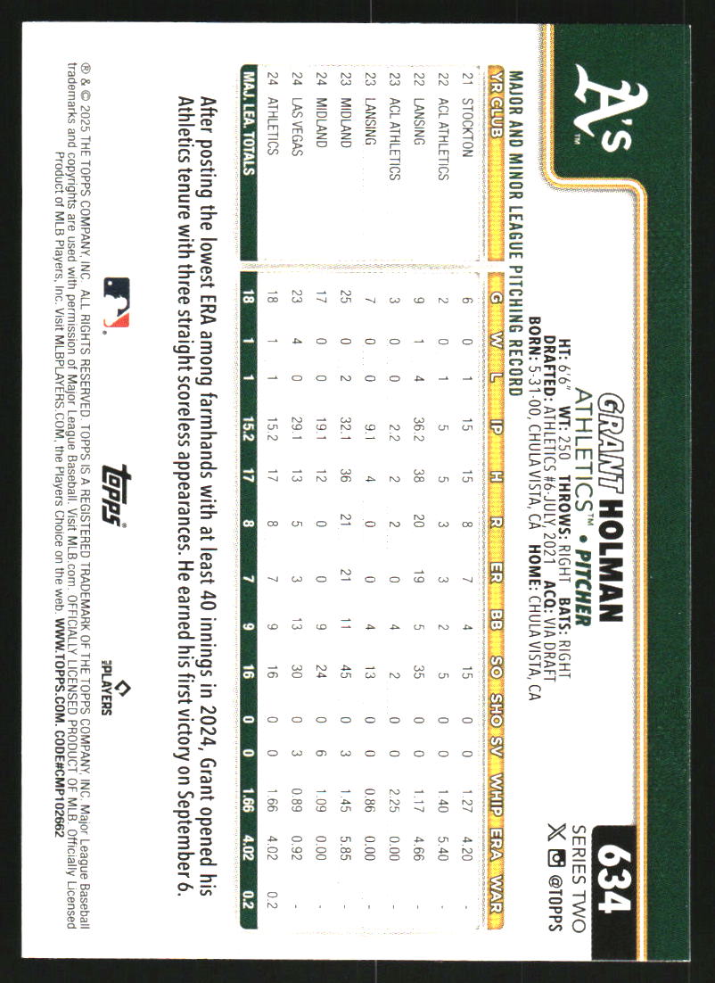 2025 Topps Rainbow Foil #634 Grant Holman