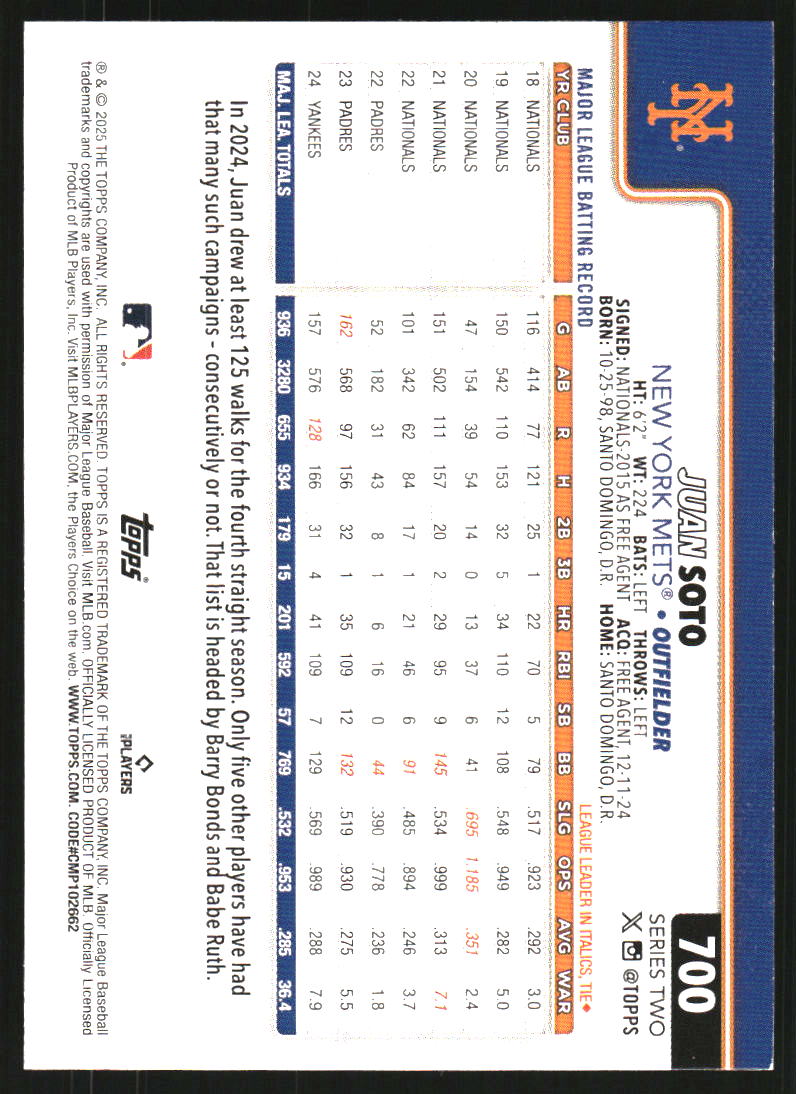 2025 Topps Rainbow Foil #700 Juan Soto