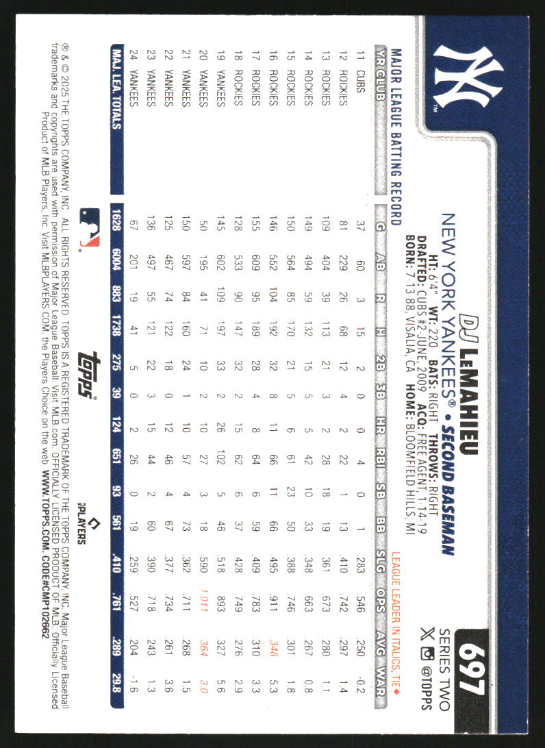 2025 Topps Aqua Rainbow Foil #697 DJ LeMahieu