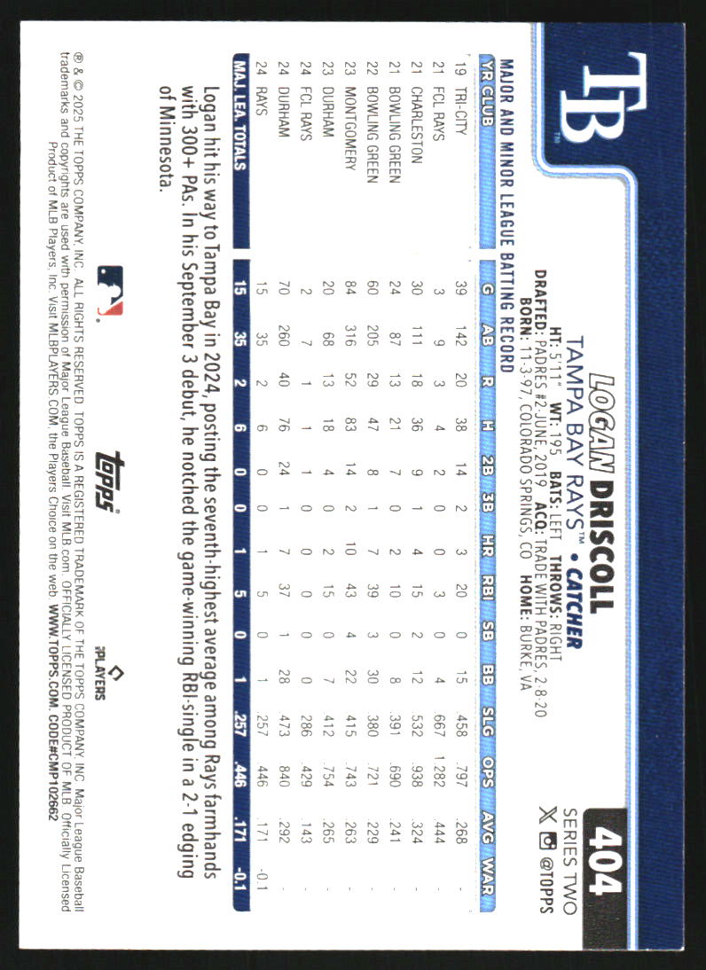 2025 Topps Holo Foil #404 Logan Driscoll