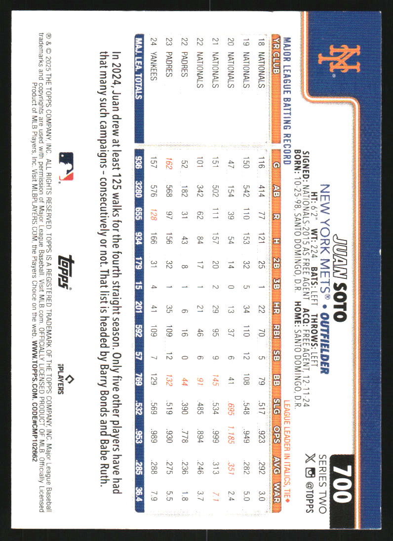 2025 Topps Pink Holo Foil #700 Juan Soto