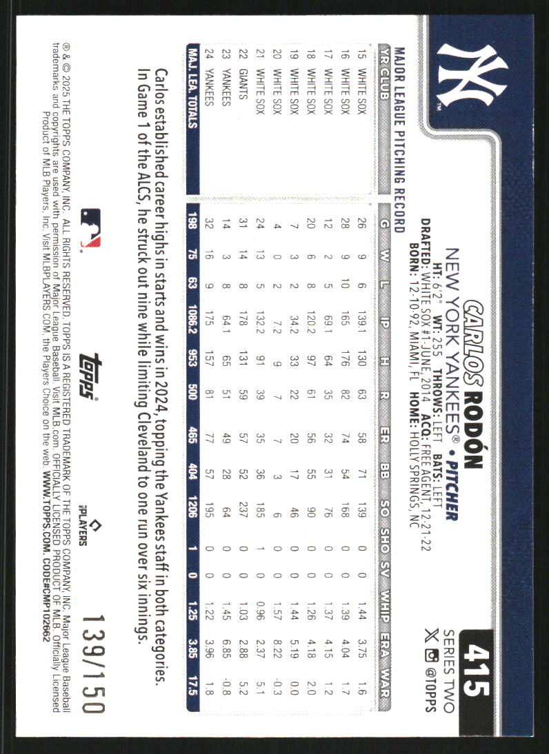 2025 Topps Blue Rainbow Foil #415 Carlos Rodon /150