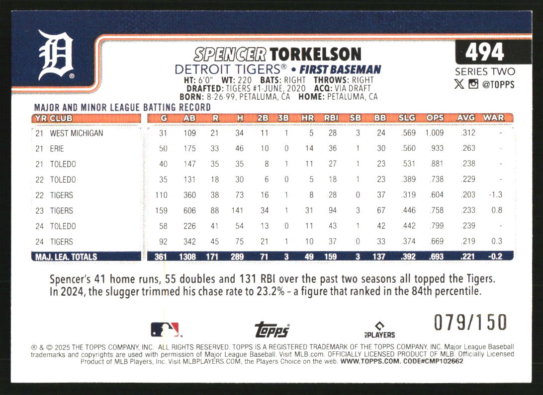 2025 Topps Blue Rainbow Foil #494 Spencer Torkelson