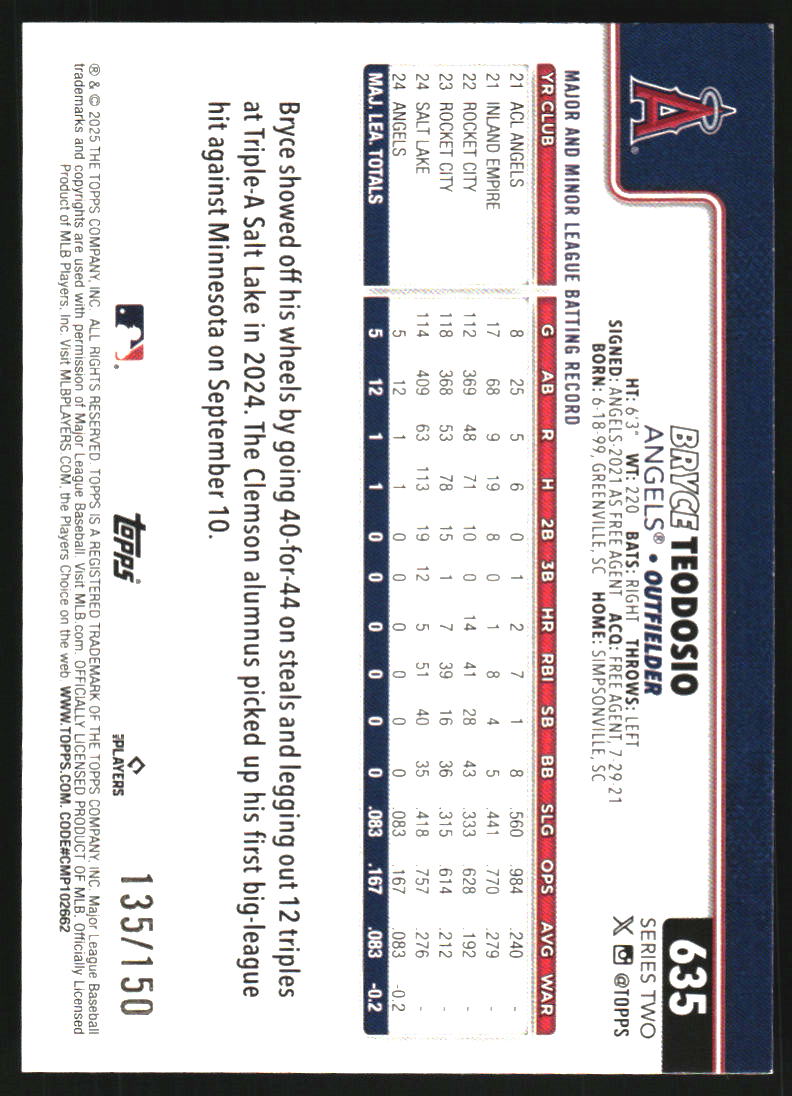 2025 Topps Blue Rainbow Foil #635 Bryce Teodosio /150