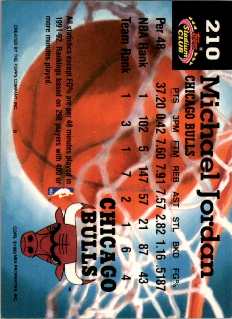 1992-93 Stadium Club #210 Michael Jordan MC back image