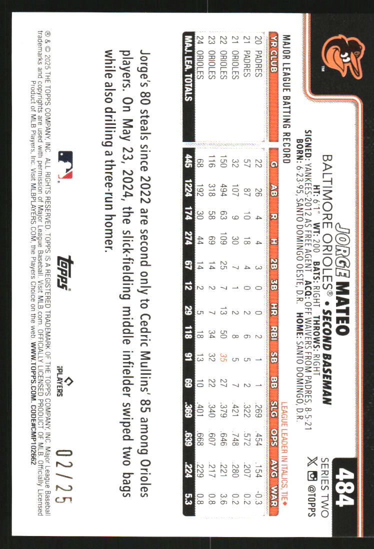2025 Topps Orange Rainbow Foil #484 Jorge Mateo /25