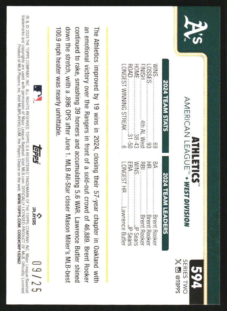 2025 Topps Orange Rainbow Foil #594 Oakland Athletics /25