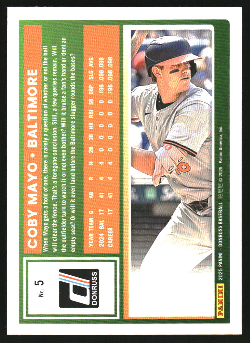 2025 Donruss Liberty #5 Coby Mayo