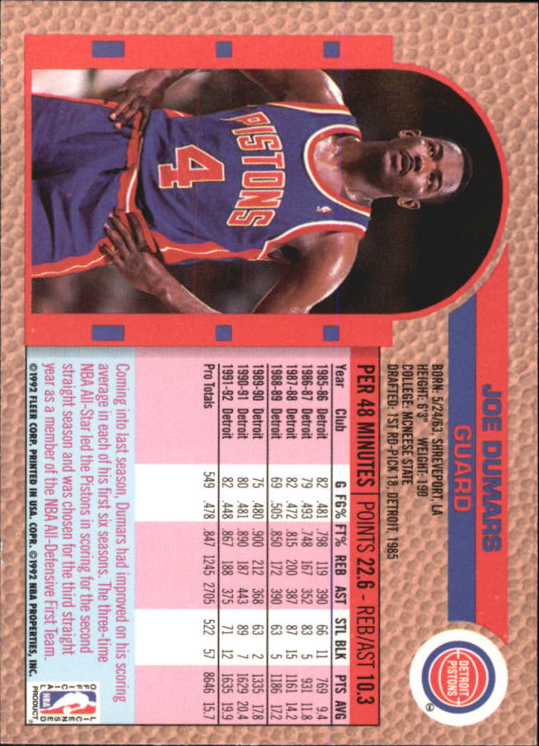 1992-93 Fleer Tony's Pizza #31 Joe Dumars