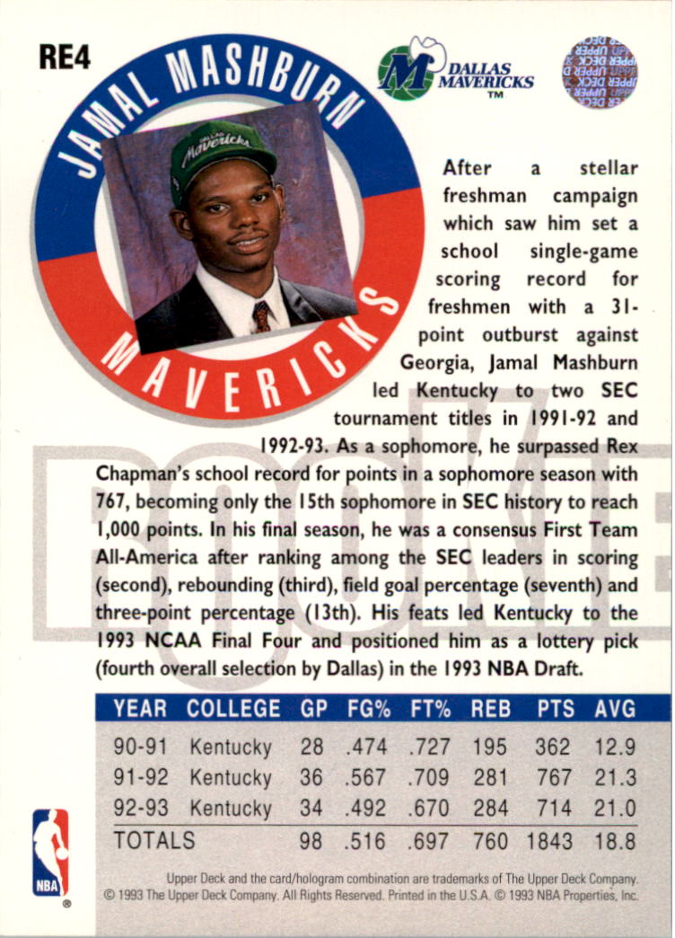 1993-94 Upper Deck Rookie Exchange Gold #RE4 Jamal Mashburn back image