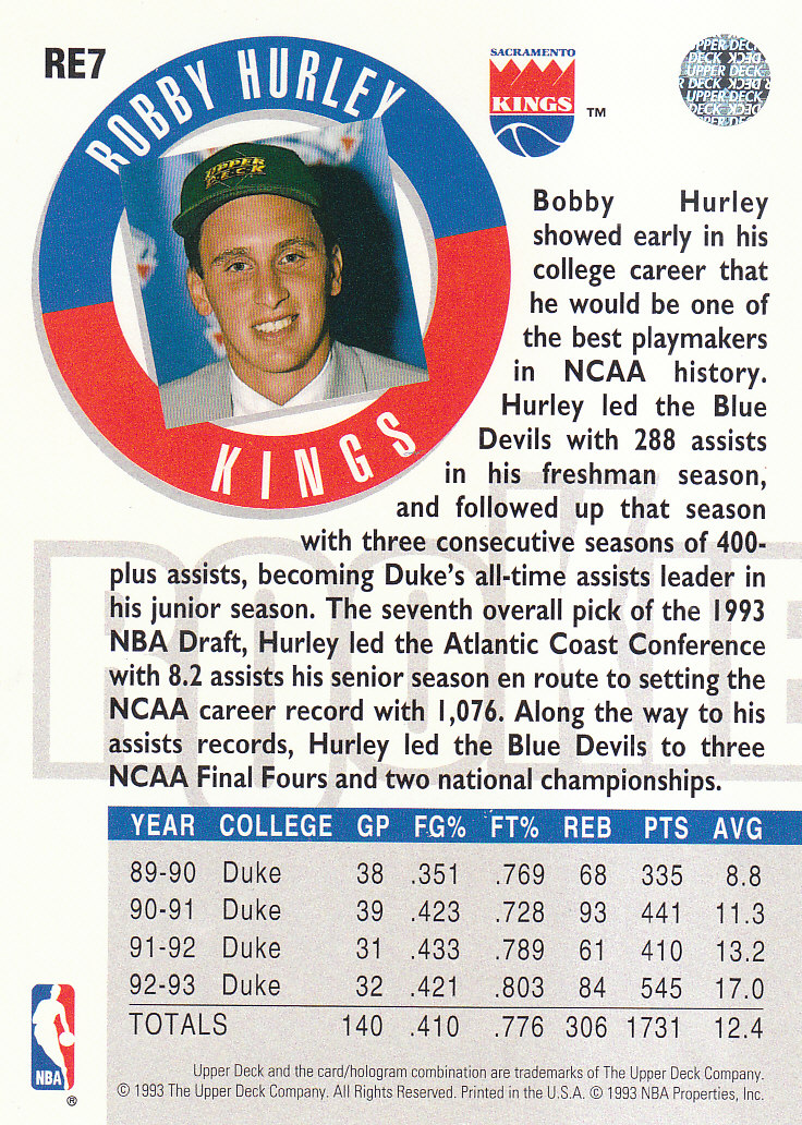 1993-94 Upper Deck Rookie Exchange Gold #RE7 Bobby Hurley back image