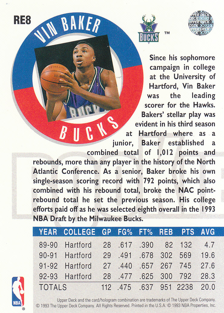 1993-94 Upper Deck Rookie Exchange Gold #RE8 Vin Baker back image