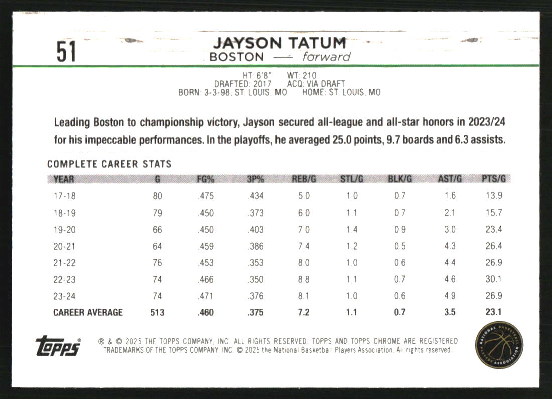 2024-25 Topps Chrome #51 Jayson Tatum