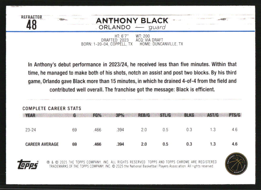 2024-25 Topps Chrome Refractors #48 Anthony Black