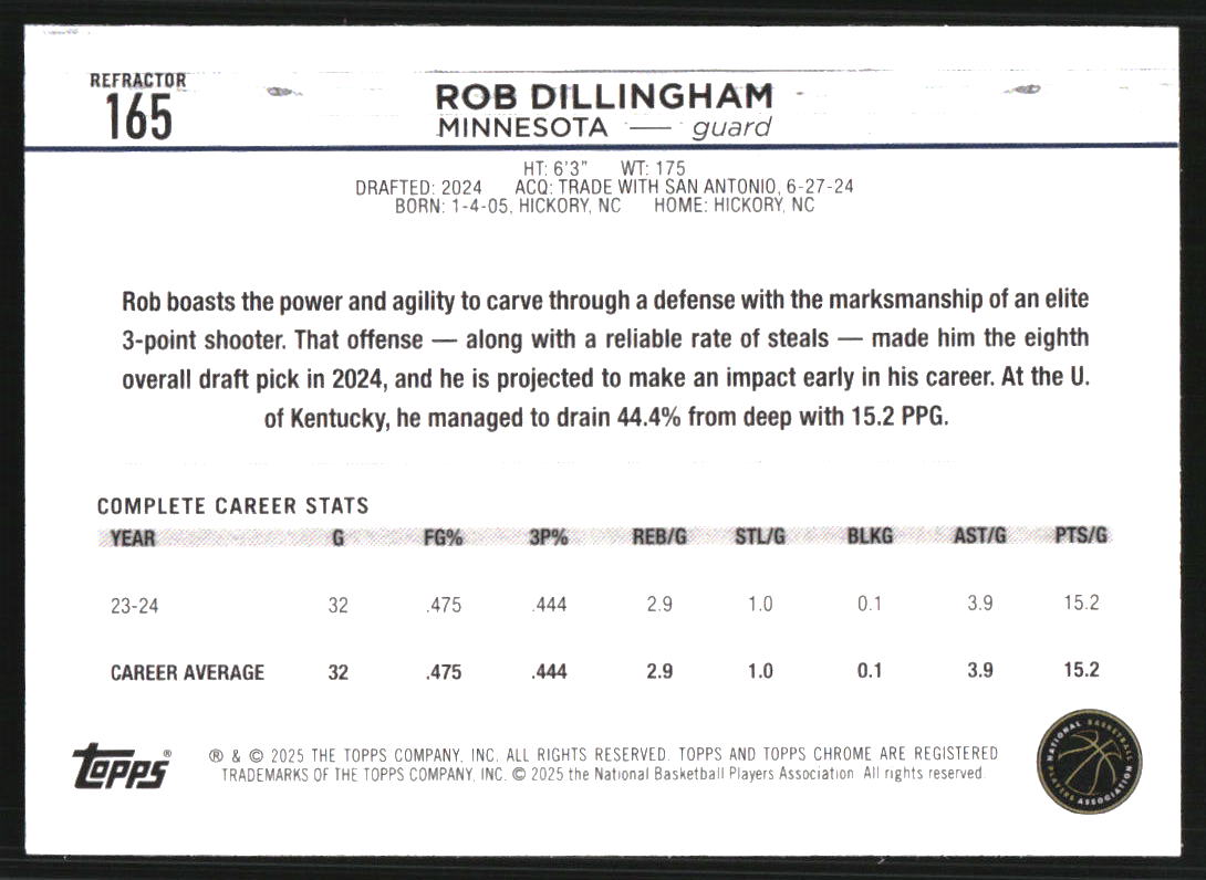 2024-25 Topps Chrome Refractors #165 Rob Dillingham
