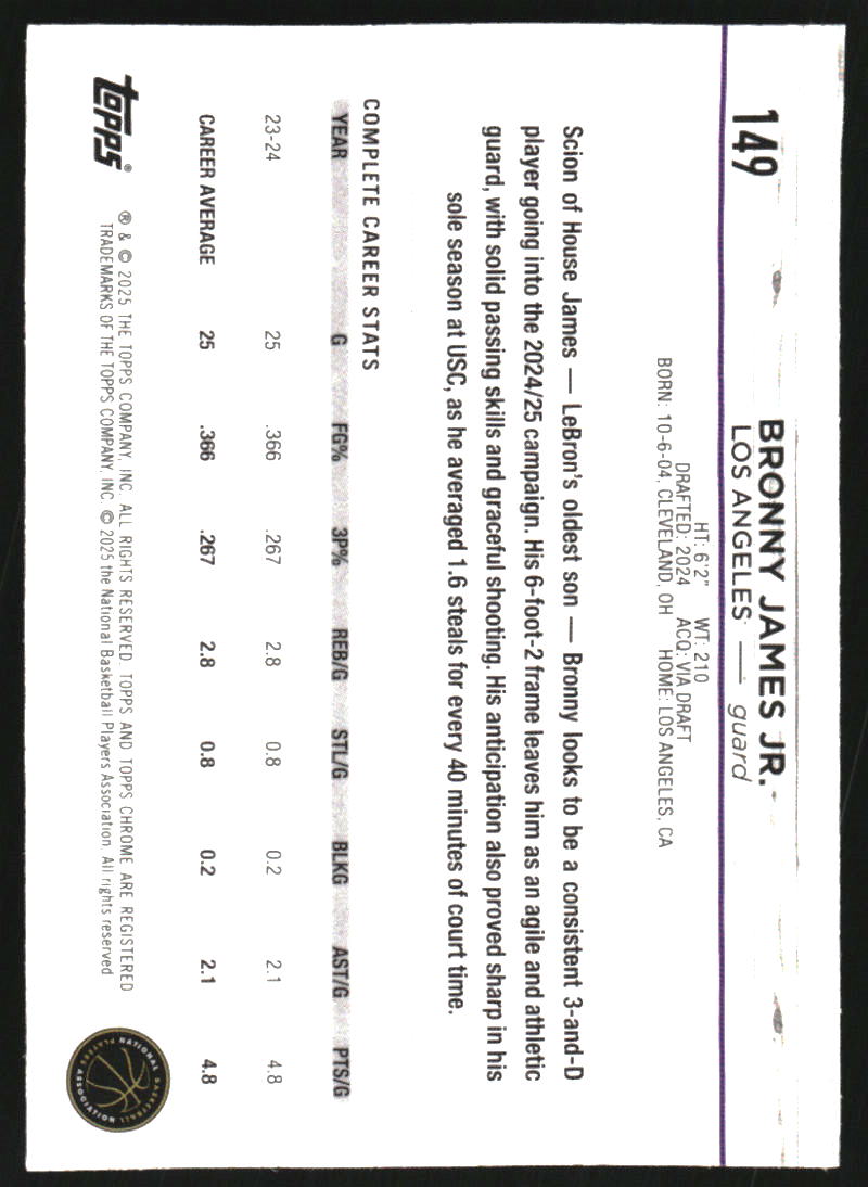 2024-25 Topps Chrome Topps Green Refractors #149 Bronny James Jr.
