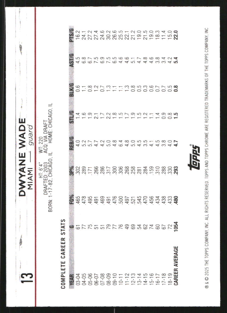 2024-25 Topps Chrome Magenta Speckle Refractors #13 Dwyane Wade