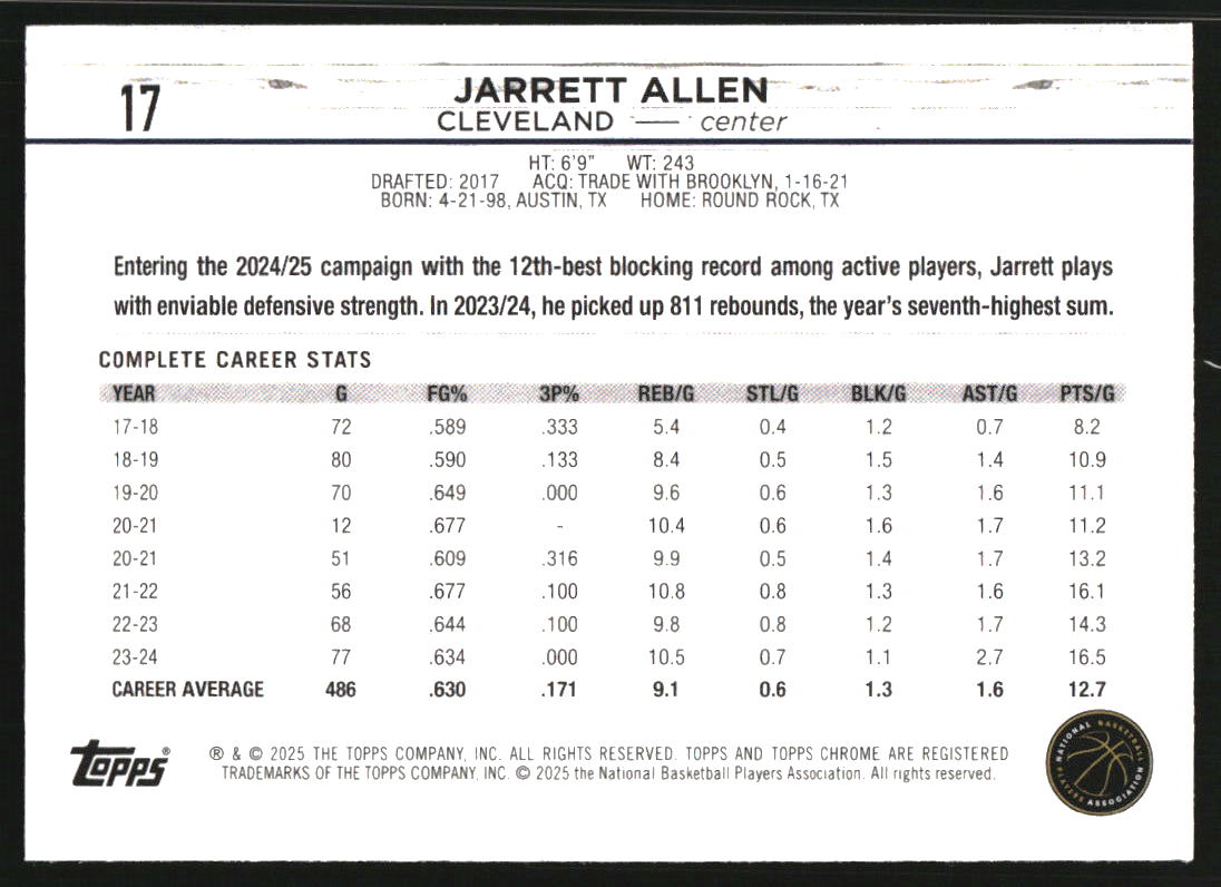 2024-25 Topps Chrome Magenta Speckle Refractors #17 Jarrett Allen