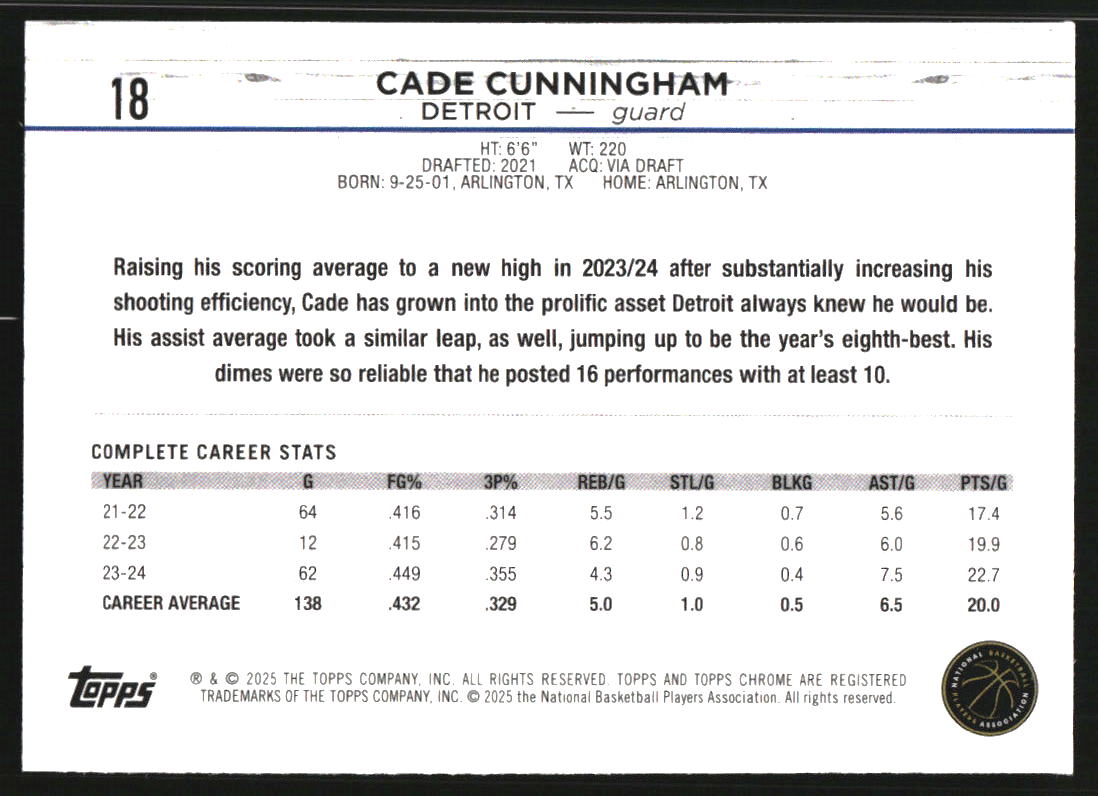 2024-25 Topps Chrome Magenta Speckle Refractors #18 Cade Cunningham