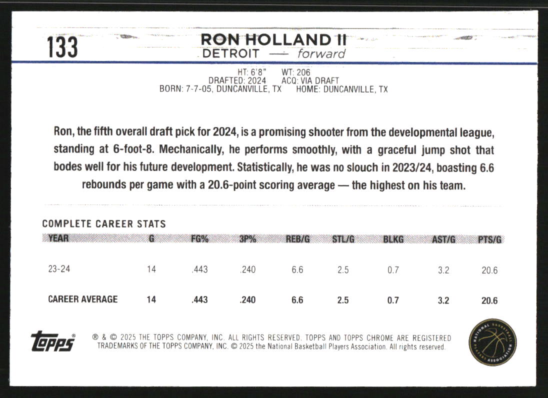 2024-25 Topps Chrome Magenta Speckle Refractors #133 Ron Holland II