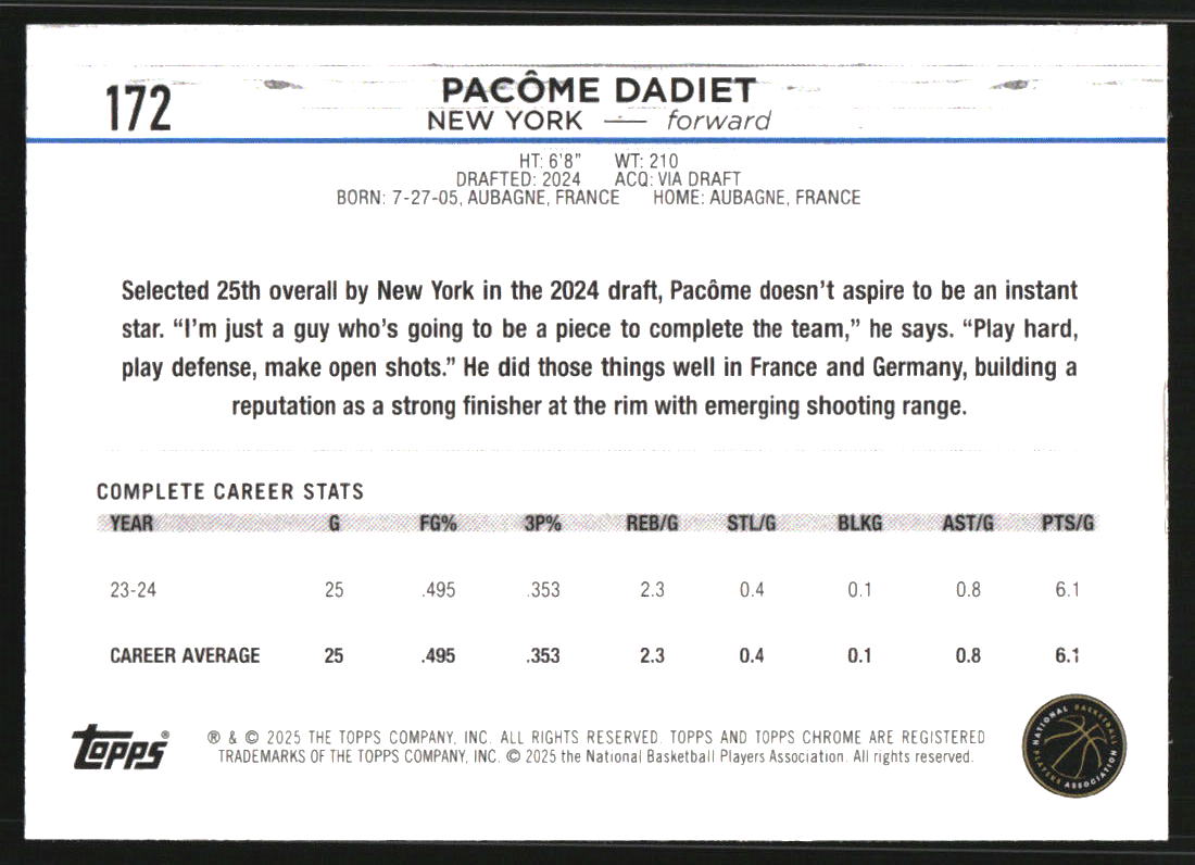 2024-25 Topps Chrome Magenta Speckle Refractors #172 Pacome Dadiet
