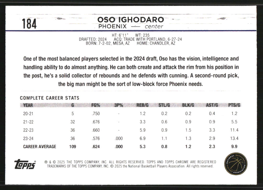 2024-25 Topps Chrome Magenta Speckle Refractors #184 Oso Ighodaro