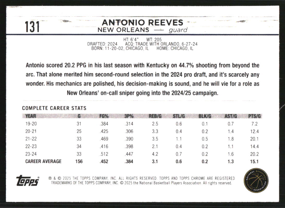 2024-25 Topps Chrome Purple Speckle Refractors #131 Antonio Reeves
