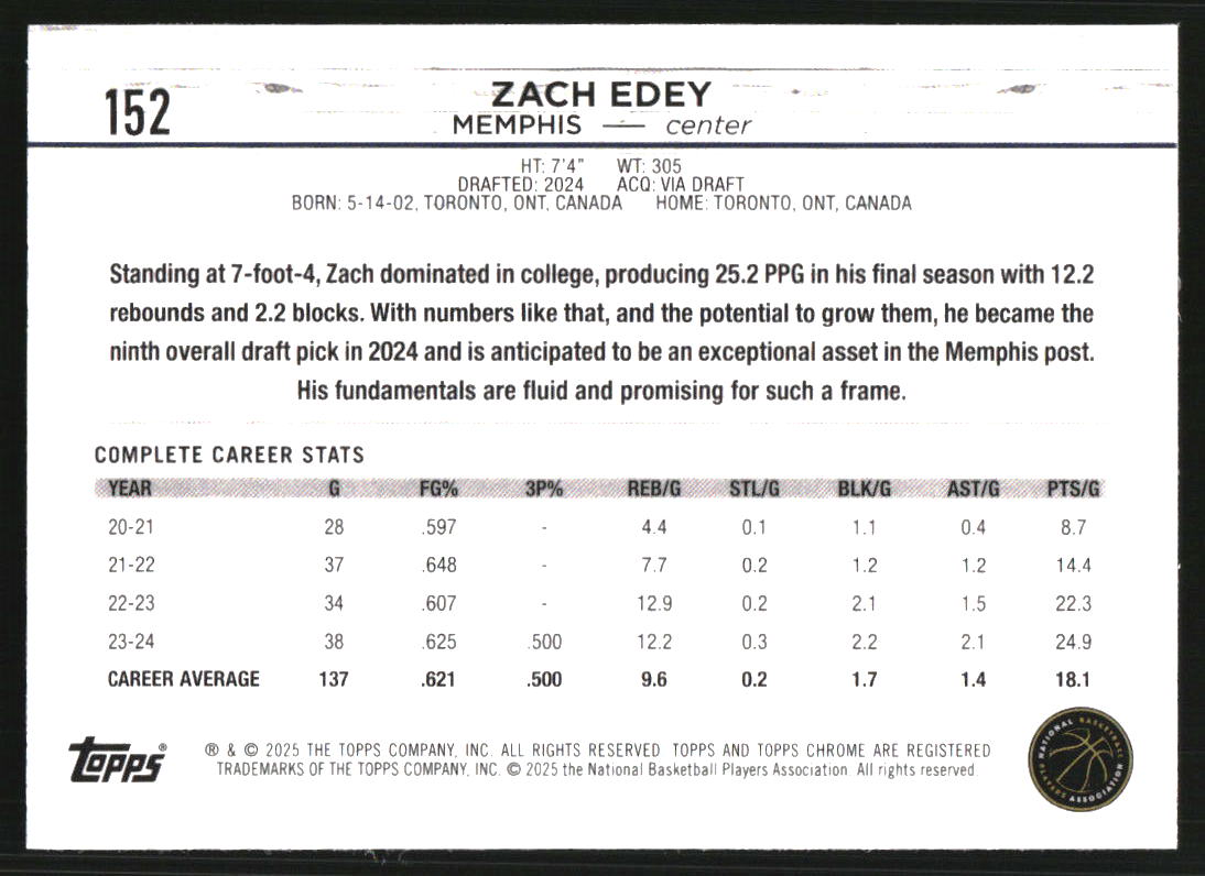 2024-25 Topps Chrome Purple Speckle Refractors #152 Zach Edey