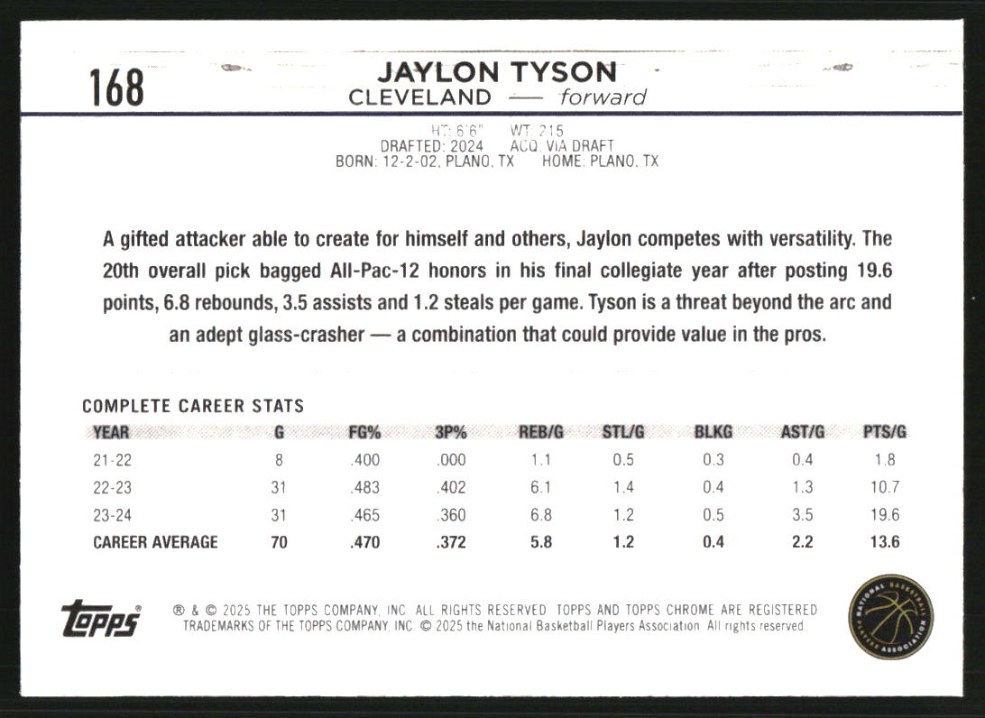 2024-25 Topps Chrome Purple Speckle Refractors #168 Jaylon Tyson
