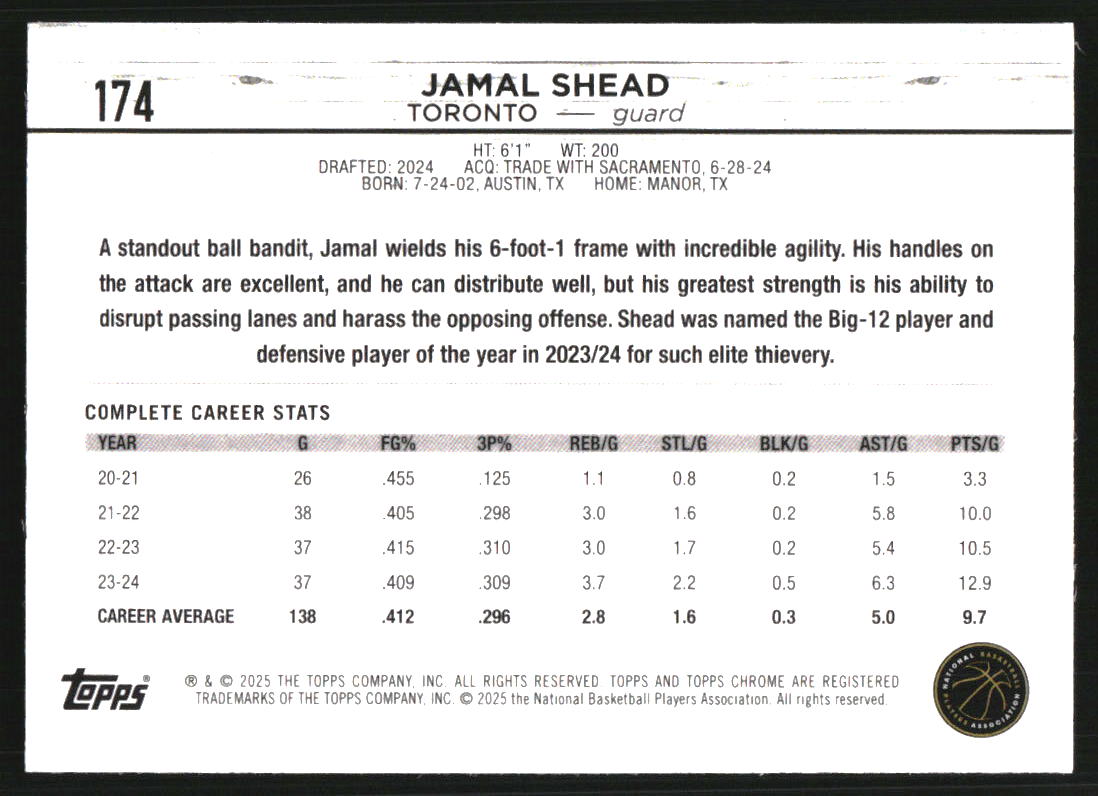2024-25 Topps Chrome Purple Speckle Refractors #174 Jamal Shead