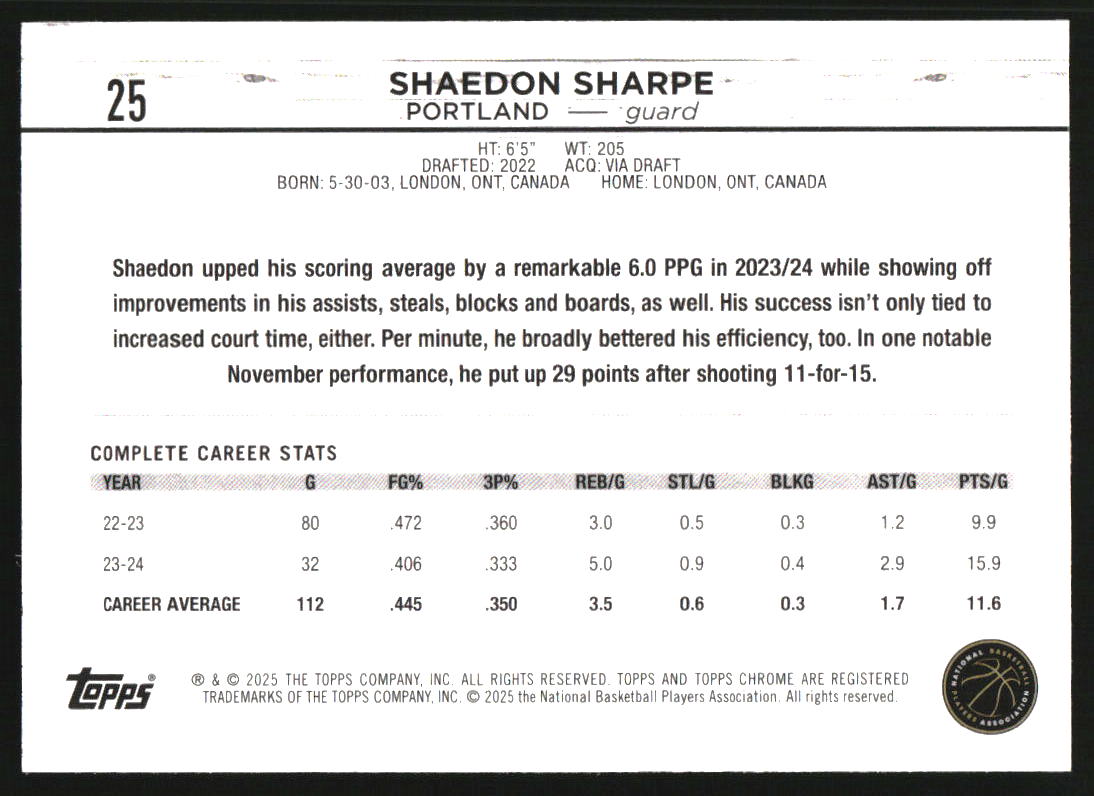 2024-25 Topps Chrome Green Wave Refractors #25 Shaedon Sharpe