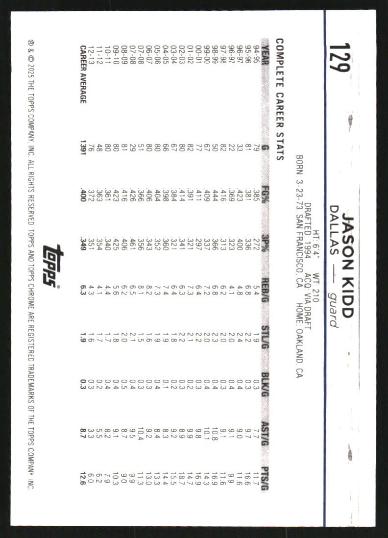 2024-25 Topps Chrome Gold Geometric Refractors #129 Jason Kidd