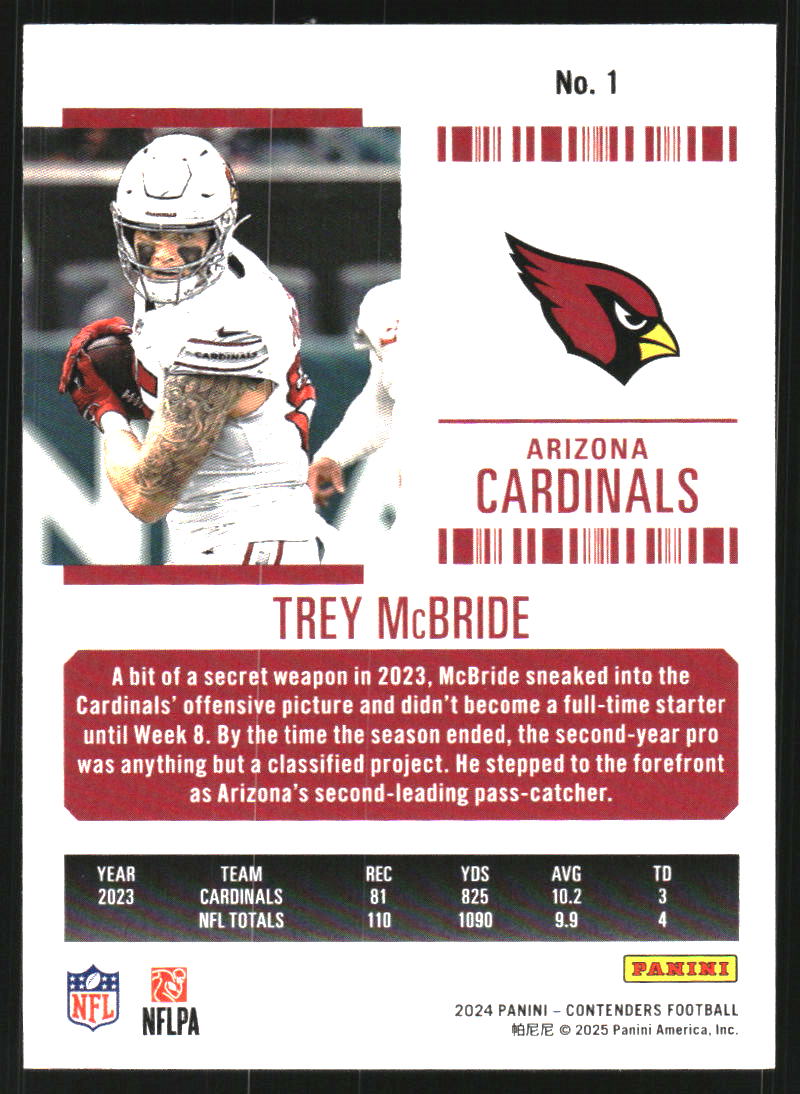 2024 Panini Contenders Retail #1 Trey McBride back image