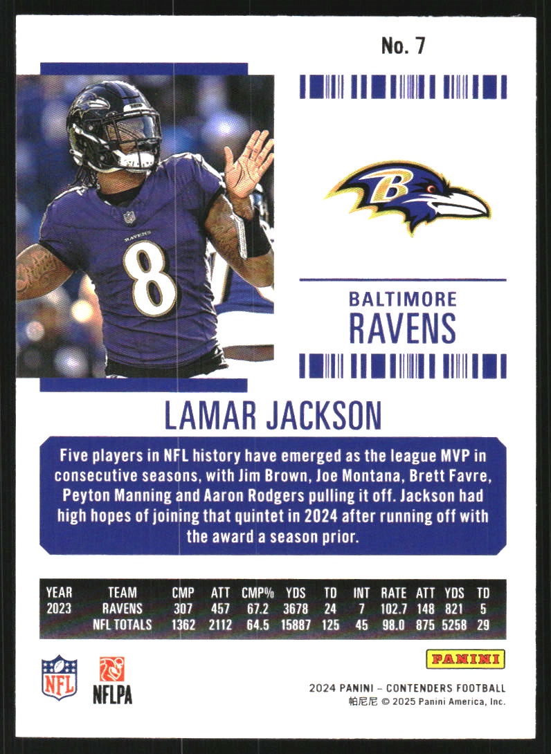 2024 Panini Contenders Game Ticket Red #7 Lamar Jackson