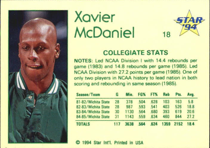 1993-94 Star #18 Xavier McDaniel/Collegiate Stats back image