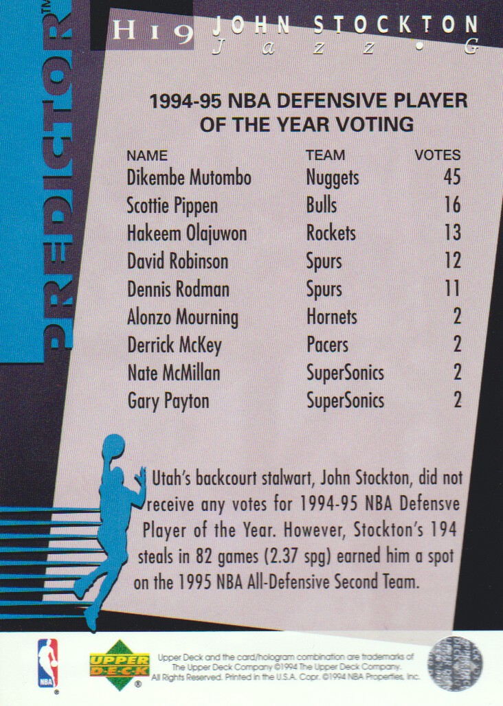 1994-95 Upper Deck Predictor Award Winners Redemption #H19 John Stockton back image