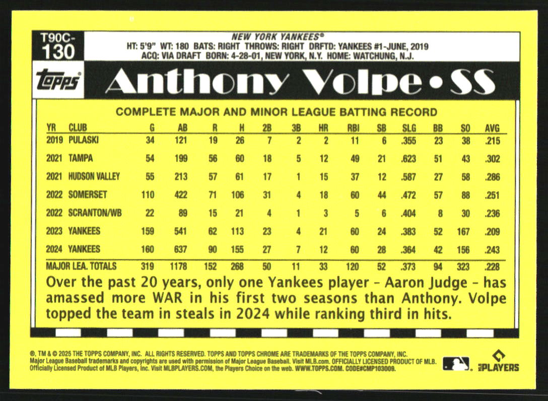 2025 Topps '90 Topps Silver Pack Chrome #T90C130 Anthony Volpe