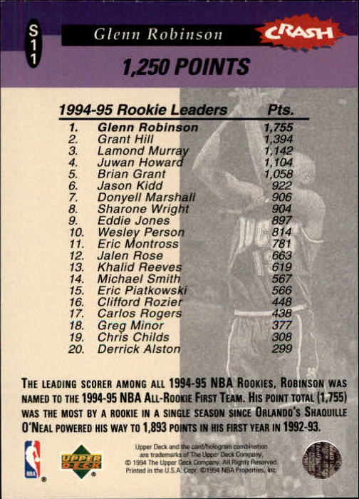 1994-95 Collector's Choice Crash the Game Rookie Scoring Redemption #S11 Glenn Robinson back image