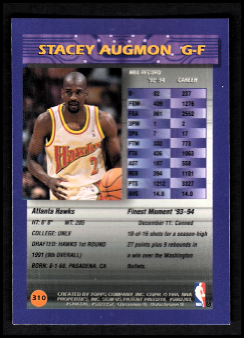 1994-95 Finest Refractors #310 Stacey Augmon back image
