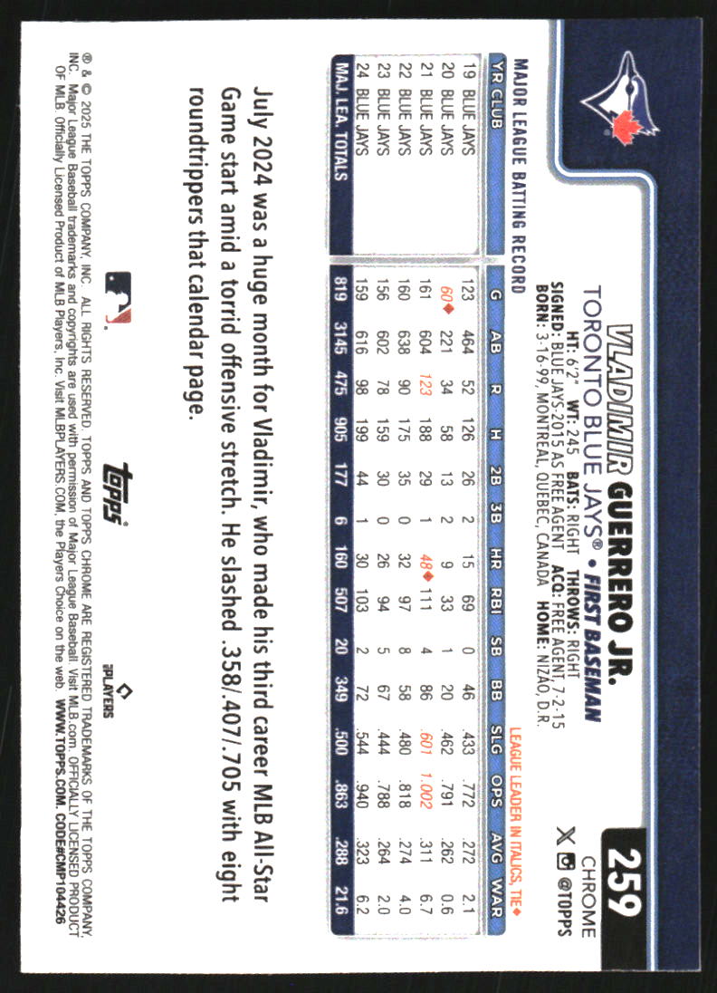 2025 Topps Chrome Sepia Refractors #259 Vladimir Guerrero Jr.